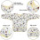 5 Pcs Bibseves - Waterproof Sleeve Bib Unisex Bibs 2