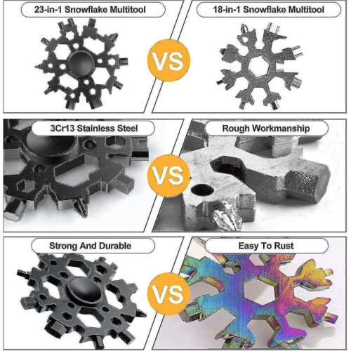 23 In 1 Tool, Snowflake Man Idea with Fidget Spinner Function, Men Anti-stress Gadge 1