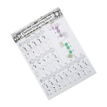 56cm Clarinet Chart - Fingering & Chords Perfect for Students & Teachers