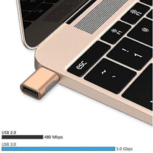 Usb C To Usb Adapter (2-pack), Usb-c To Usb 3.0 Adapter, Usb Type-c To Usb Adapter, Thunderbolt 3 To 1