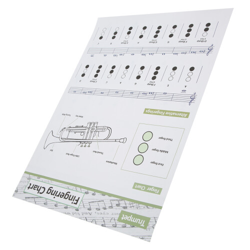 Diagramme d'accords de trompette - Grand - Note de doigté 2