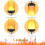 (4Pcs) Led Flame Bulb, 4 Modes Flickering Bulbs, E26/e27 Base Flame Bulb, (ruipei) 4