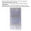 Aluminum Adjustable Sewing Gauge - Precise Measuring for Home DIY 5