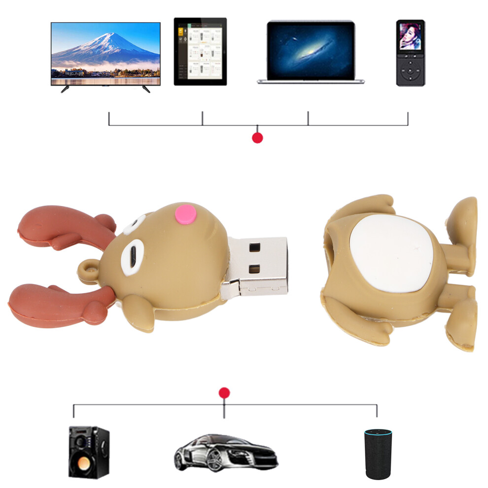 Lightweight Pvc Christmas Usb Flash Drive 8Gb, 69X37x23mm 9441333168257