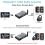 Ricevitore trasmettitore Bluetooth 5.1 Convertitore audio digitale-analogico 5