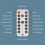 Ricevitore trasmettitore Bluetooth 5.1 Convertitore audio digitale-analogico 3