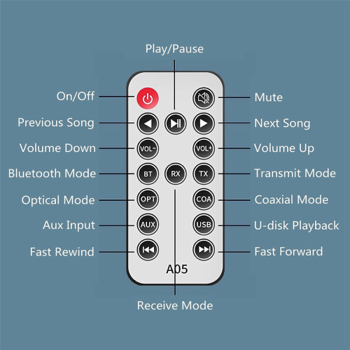 Ricevitore trasmettitore Bluetooth 5.1 Convertitore audio digitale-analogico 2