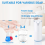 Distributore automatico di sapone schiumogeno, distributore di sapone schiumogeno regolabile per le mani 4