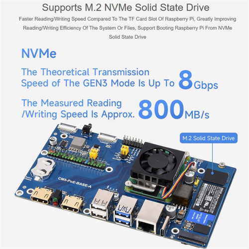 For Compute Module 5 IO Board with PoE Feature 2