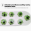 Hydroponics Growing System LED Plant Growth Light EU plug black 2