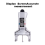 2GT Tandrem Elastisk Tensiometer til 2.4 Trident K1 K1 MAX 4