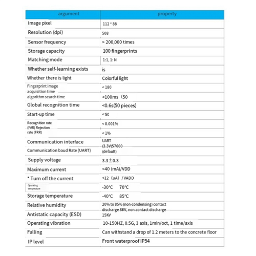 R558 Lederfingeraftryksmodul Smart Enhedsfingeraftryk 2