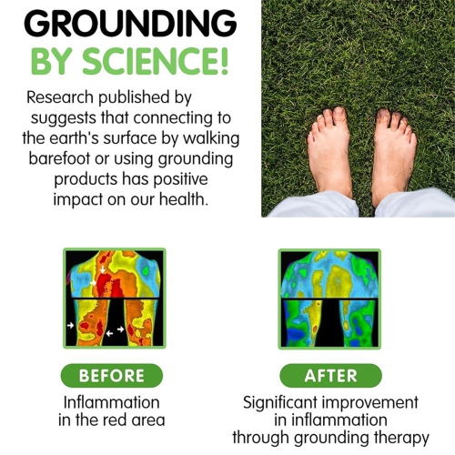 Grounding Mat Kit, 2 Pack Grounding Mat 10 x 26.7Inch, Grounding Pad 1
