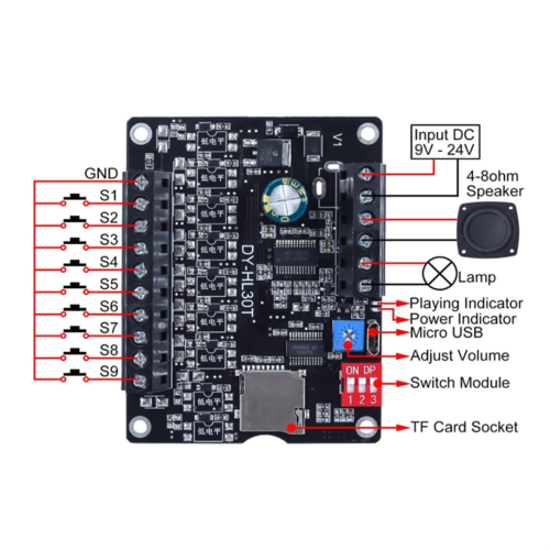 DC9-24V 60W Voice Broadcast Device-geluidskaart 2
