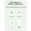 Digital Metronome Tuner for All Instruments 5