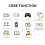 Game Player Retro Handheld Game Console 4.5 In IPS Screen for PS1 5