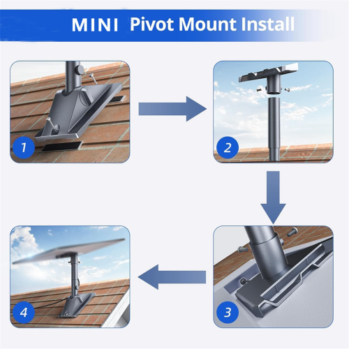 For Mini Mount, Roof Top Exterior Wall Mount 2