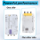 For Analog TV Signal Transmitter Home Analog TV Transmitter 6