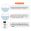 16 in 1 Drinking Water Test Kit 50 Strips Home Water Test Kit 5
