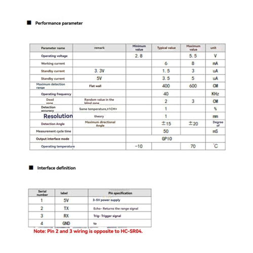 2 τεμάχια RCWL-1670 Αδιάβροχη Μονάδα Υπερηχητικής Μέτρησης Πομποδέκτη 2