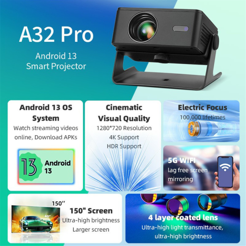 Projetor A32 Pro Android 13 Resolução 1280x720P Plugue UE 2