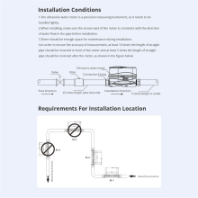 Tuya Zigbee Ultraschall Wasserzähler DN20 mit Ventil LCD Display Wasser