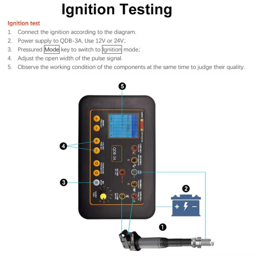QDB3A Auto-ontstekingsbobinetester Auto-actuatorfoutdetector Driver 2