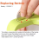 Kitchen Scale Digital Measuring Cup Scale 3
