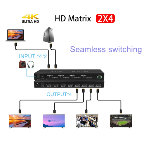 -Συμβατός διαχωριστής διακόπτη Matrix 2X4 με έξοδο ήχου EU Plug 1