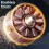 Φυσητήρας υψηλής ισχύος Turbo Jet Double-Blow V2.0 (για 20V 18V) 2