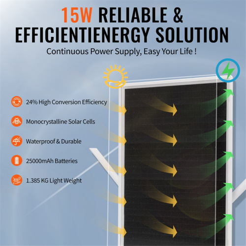 Extensor de alcance WiFi de 5 V com energia solar e bateria 18650 integrada 2