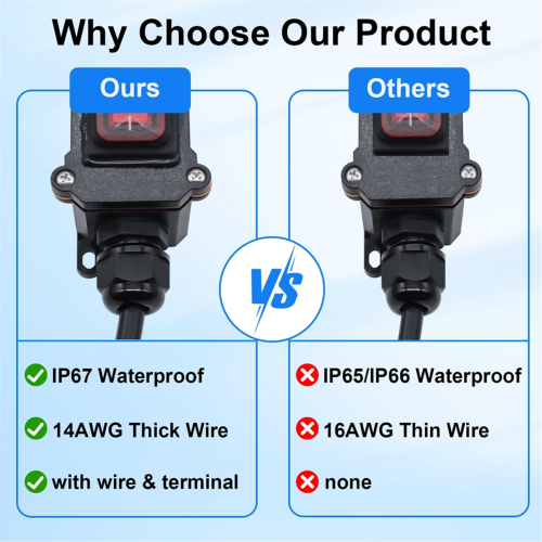 Waterproof Inline Switch 12V DC 20A 2 Position on/Off Toggle Switch 2