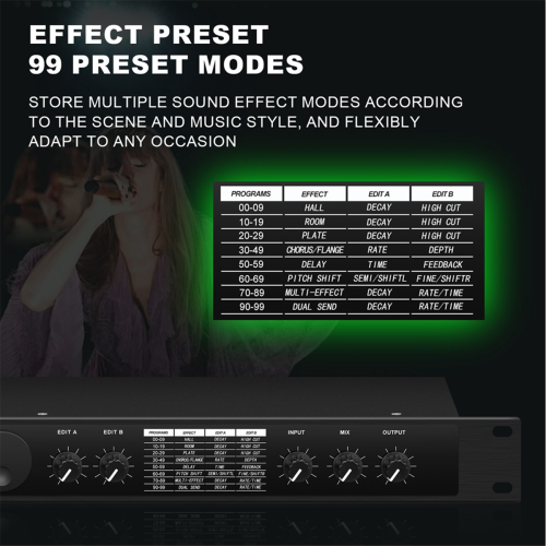 multiefektový procesor audio procesor ekvalizér EÚ zástrčka 2