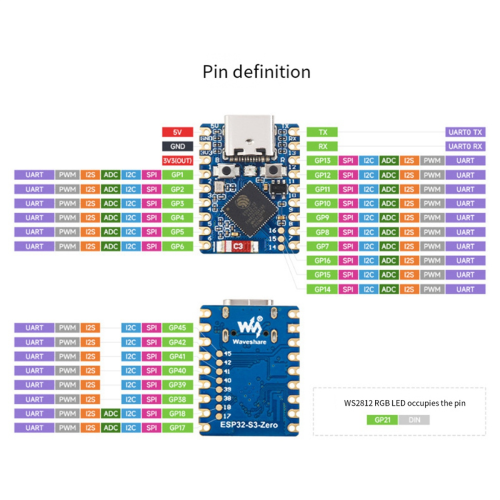 Módulo de placa de desarrollo ESP32-S3 de 240 MHz con Wi-Fi y Bluetooth 5.0, A 1