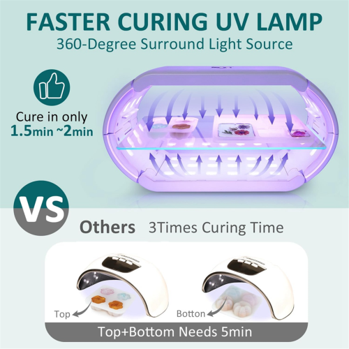 Luce UV potenziata con timer digitale, 48 LED, spina UE 2