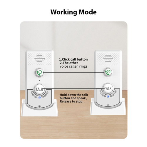 Intercoms Wireless for Home Voice Bidirectional Caller 1