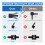 3 Pack Matte Black Door Handles, Keyless Interior Door Knobs 2