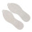 Shoe Sole Replacement Rubber Full Bottom Non Slip 2