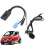 Câble AUX Bluetooth 5.0 avec microphone 150 cm Fortwo 450 15