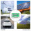 Complete High - Quality  20W Solar Kit with 40A Controller for Home & Travel Use 4