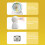 High-Speed 1D/2D QR Barcode Scanner USB Plug&Play, 164mm, IP54 7