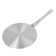 Heat Diffuser Induction Plate, Heat Dissipation, Antiscalding Handle, Induction Cooker, Heat Diffuser Plate for Kitchen (22)