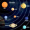Vinyl 9-Planet Astronomy Model Set - Safe Science Learning for Kids 10