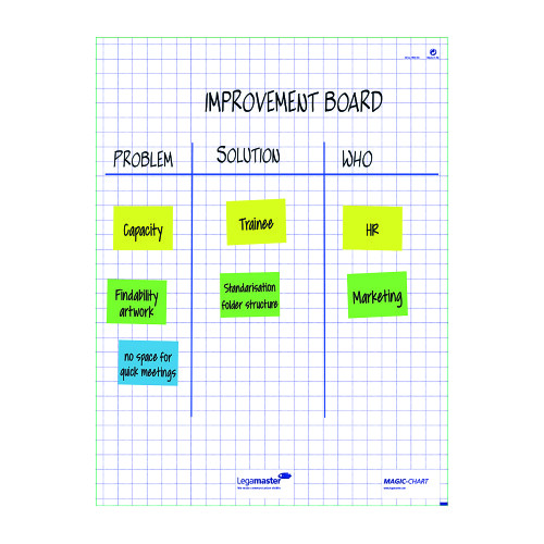 Legamaster Magic Chart Gridded Roll White 600x800mm 1590-00 1