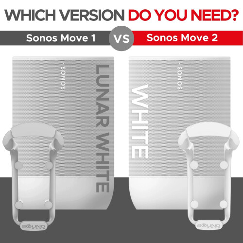 Move Speaker Wall Mount Bracket - Weatherproof White Mount Compatible with Sonos Move 1