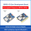 ESP32-C3-Zero Development Board Wifi Bluetooth Module RISC-V 32-Bit Single-Core Processor ESP32-C3FN4 Type-C B 3