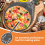 Pizza Turning Peel with Long Handle Aluminum Non-Stick Spinner Scratch Resistant Paddle 6
