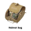 Outdoor Exercise, Helmet, Mask, Picnic Mat Storage Kit, Accessory Package. 7