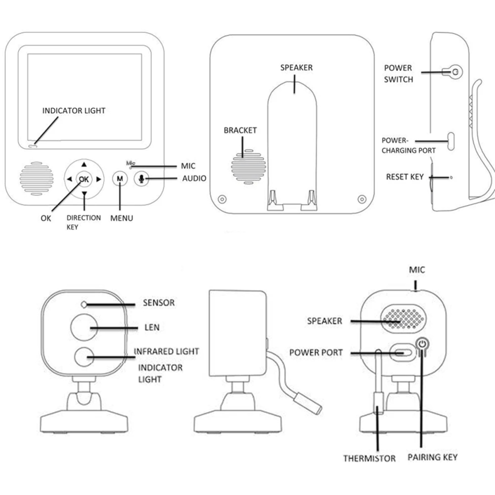 2.8Inch Lcd Video Baby Monitor 2.4G Wireless Security Camera 2-Way Talk Night Vision Temperature Cry Alarm Saudism