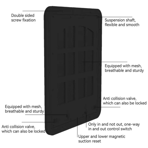 Pet Door Lockable Inside Flap Cat Window Screens Barrier Sliding Doggy Insert A 2